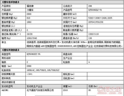 福田風(fēng)景藍(lán)牌冷藏車報(bào)價(jià)及云南冷鏈運(yùn)輸應(yīng)用解析