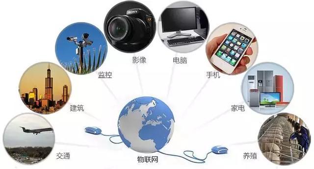 RFID新聞中心 - RFID世界網 物聯網與大數據在新工廠數字技術應用中的前沿探索